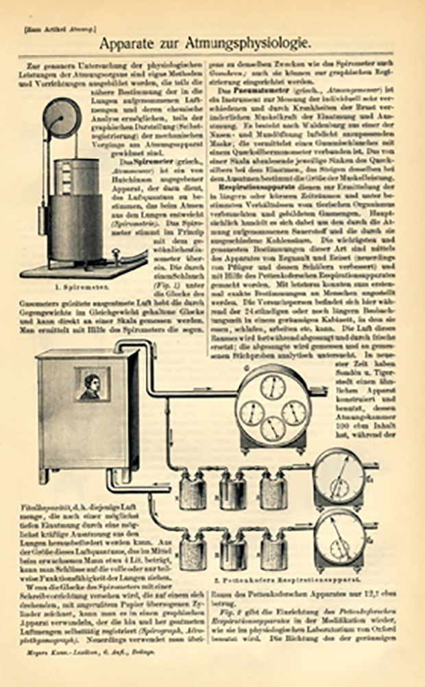 Atmung Apparate Atmungsphysiologie Original 1902 Mxz
