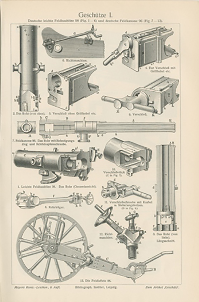 Gesch�tze M�rser Ringkanone Haubitze Originale 1902 Uxz