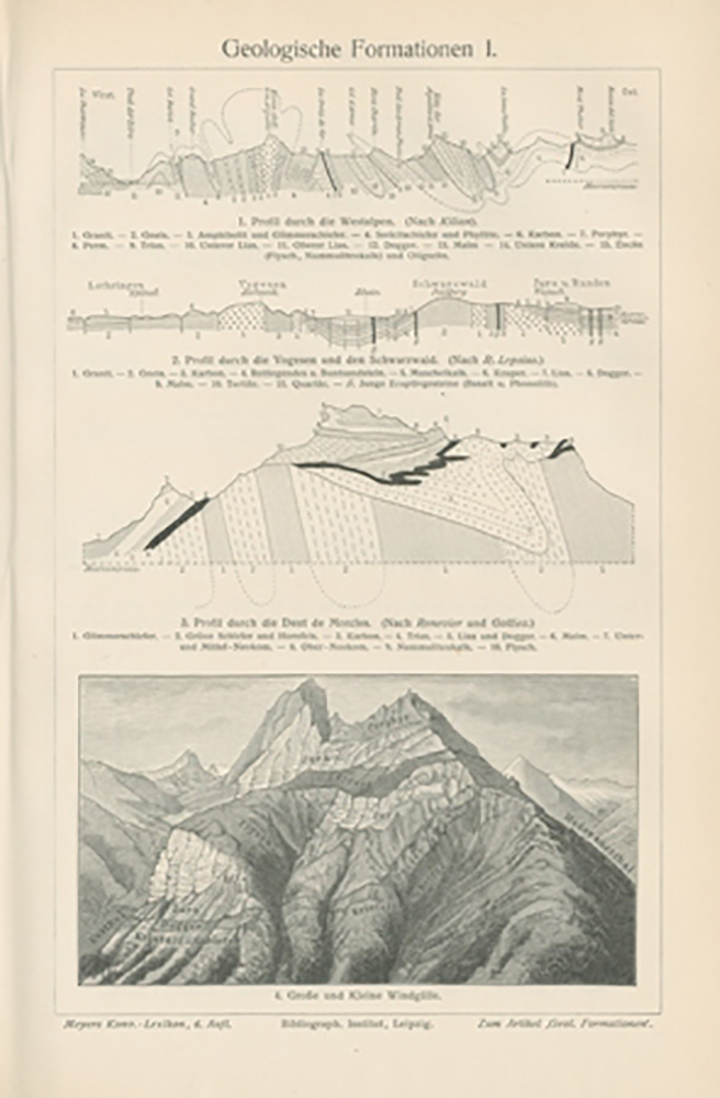 Geologische Formationen Erdzeitalter Berg Original 1902