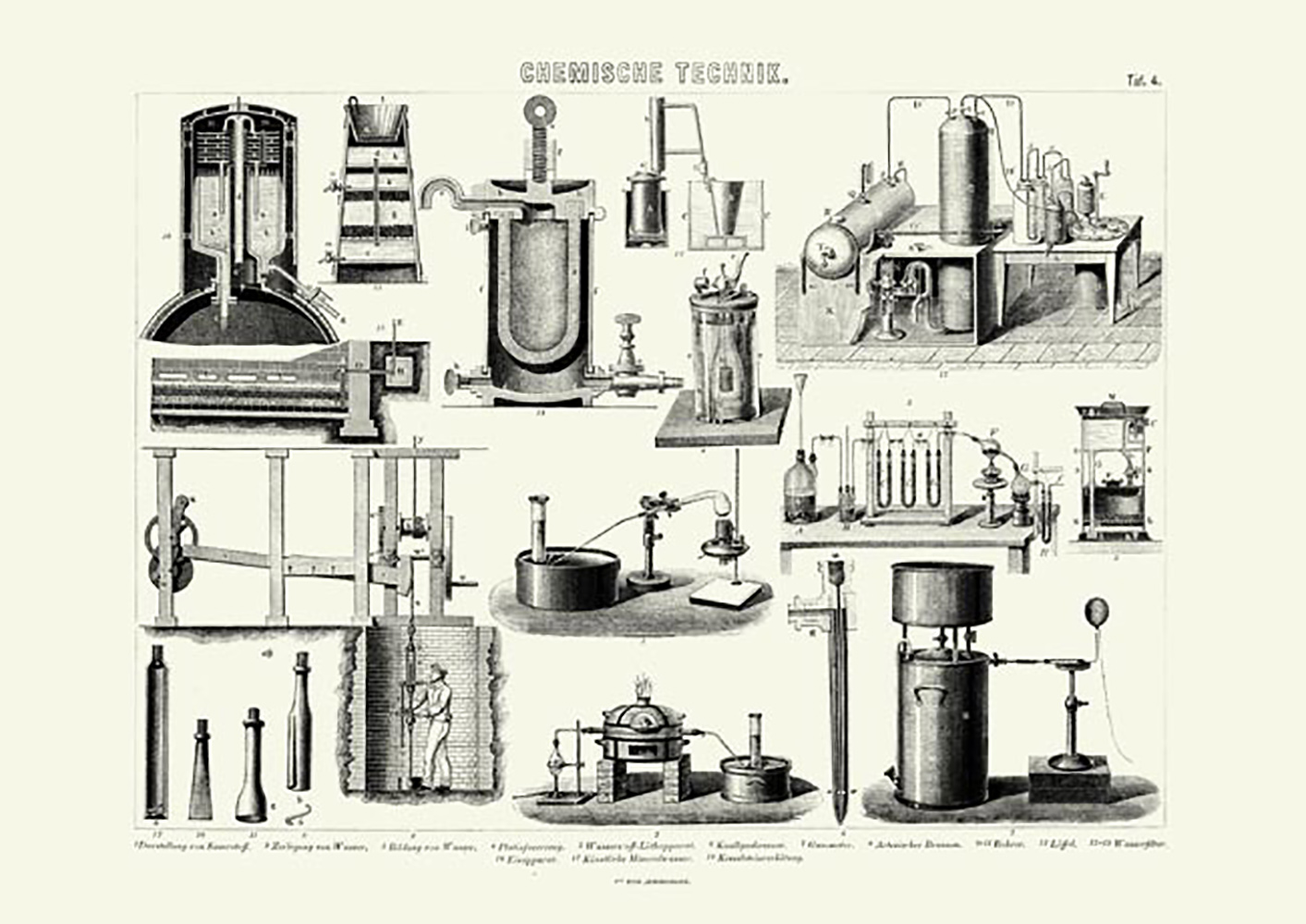 Bilder Atlas Chemie Technik 4  Faks. B�ttenpapier & CD