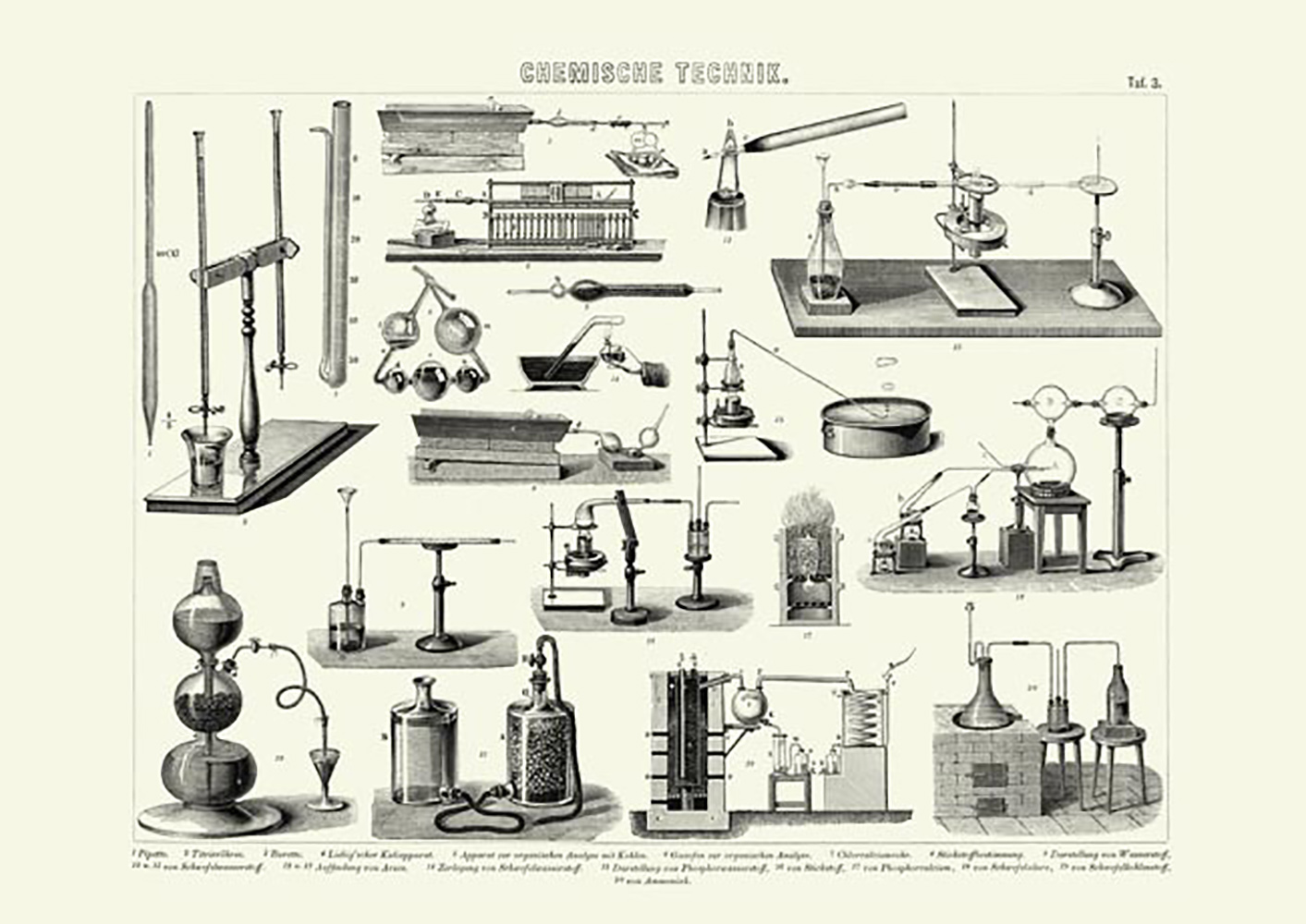 Bilder Atlas Chemie Technik 3  Faks. B�ttenpapier & CD