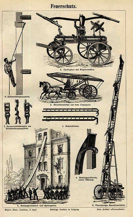 Feuerschutz Feuerwehr Magirus Dampffeuerspritze Berlin