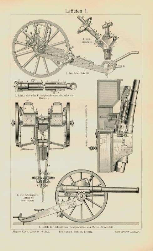 Laffete Kanone Mechanik Bau Technik Originale 100 J Uxz