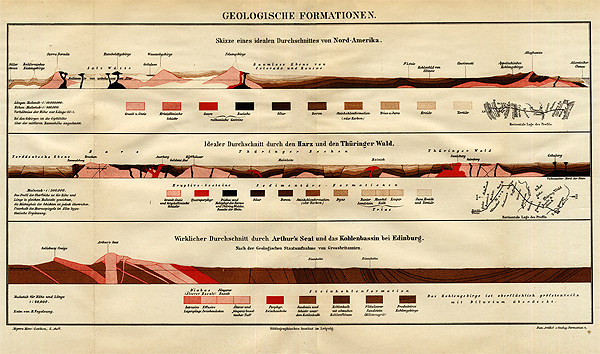 Geologische Formationen Harz Th�ringerwald Amerika Berg