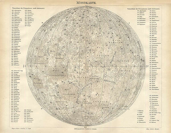 Mond Luna Meere Stern Landschaft Bild original Stiche